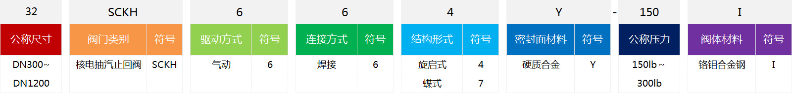 1603336499707011233.jpg 未標(biāo)題-1.jpg