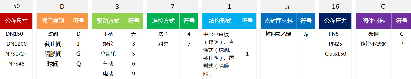 1603351290507094567.jpg 未標(biāo)題-7.jpg