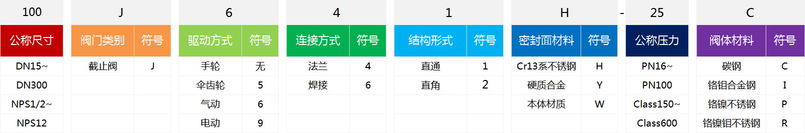 1603351947195039555.jpg 未標(biāo)題-7.jpg