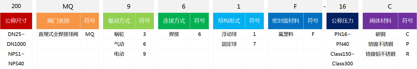 1603354851130072891.jpg 未標題-2.jpg